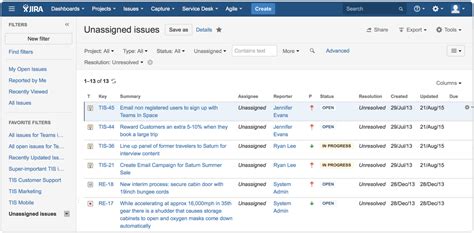 5 Steps To A Killer Jira Dashboard Atlassian Support Atlassian