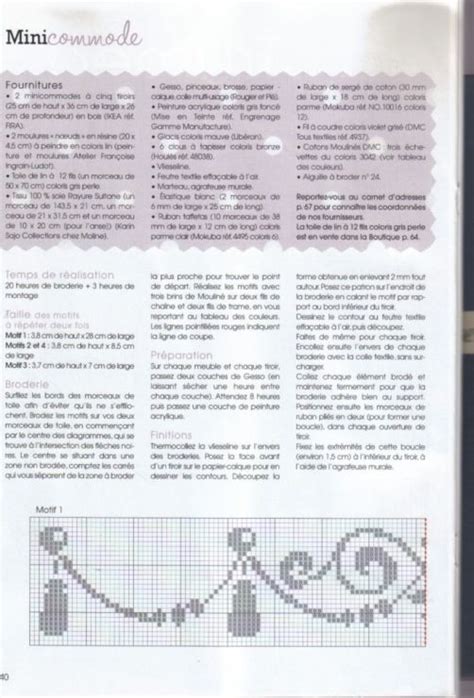 32 5 ZinaidaR De Fil En Aiguille Modele De Broderie Aiguille