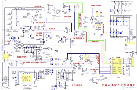 典型电磁炉电路原理分析图 家电维修资料网