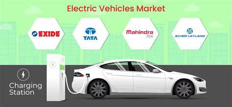 4 Best Electric Vehicle Stocks In India EV Stocks To Buy