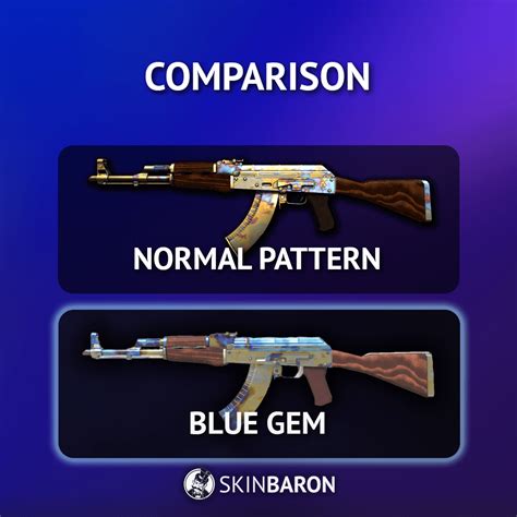 Ak 47 Case Hardened Pattern Guide Cs2 Edition The Daily Monocle
