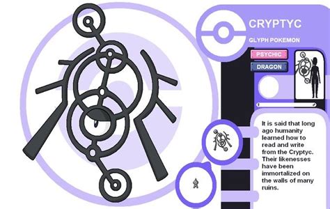 Cryptyc; Fake Unknown Evolution | Fakemon | Pokemon rpg, Pokemon ...