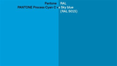 Pantone Process Cyan C Vs Ral Sky Blue Ral Side By Side Comparison