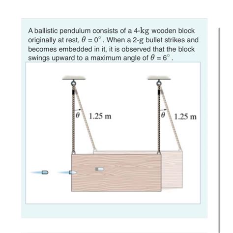 Solved A Ballistic Pendulum Consists Of A Kg Wooden Block Chegg