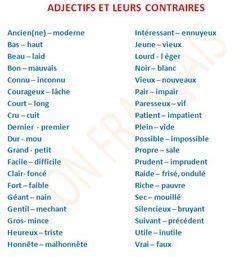 Les Contraires Learn French French Teaching Resources French