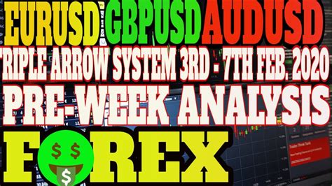 Pre Week Forex Analysis Trading 3rd 7th February 2020 Triple Arrow