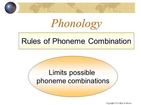 Copyright 2005 Allyn And Bacon Anthropology Experience Linguistics Ppt