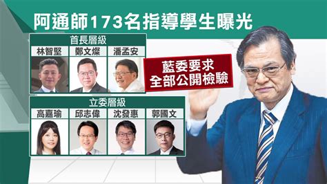 論文抄襲延燒！ 藍營點名「陳明通指導」173篇全公開 政治 壹新聞