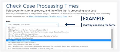 How To Check USCIS Case Status And Processing Times In 2023