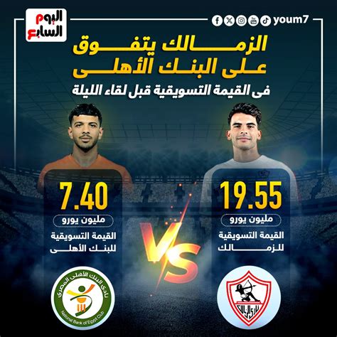 الزمالك يتفوق على البنك الأهلى فى القيمة التسويقية قبل لقاء الليلة