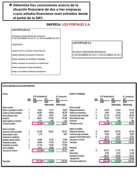 Contabilidad Semana 14 Contabilidad Aplicada UTP Studocu