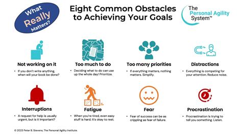 Norma Sitiz: Her Tips for Overcoming Fear and Achieving Your Goals - pkaxia0