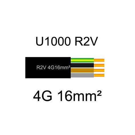 Câble électrique U1000 R2V - Toutes déclinaisons disponibles