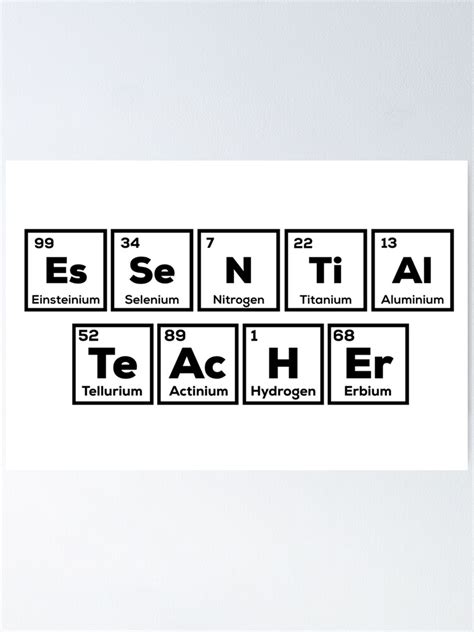 Funny Chemistry Periodic Table Words Essential Teacher Period Table