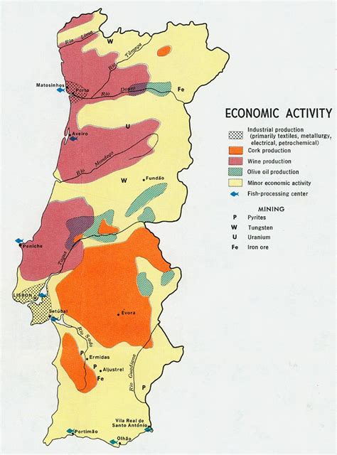Portugal, Economic Activity Map