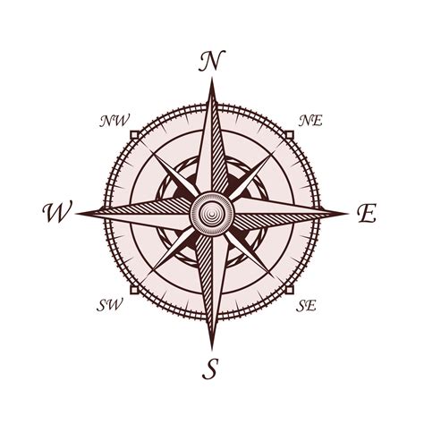 Vintage Nautical Wind Rose With Pole Directions Names Wind Rose Compass Symbol Vector Stock