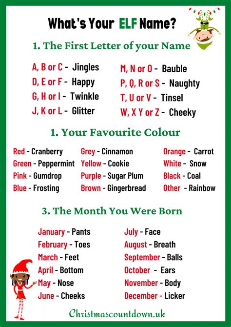 What S Your Elf Name Elf Name Generator