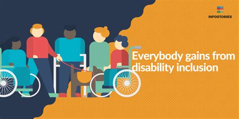 Why Disability Inclusion Matters To Businesses