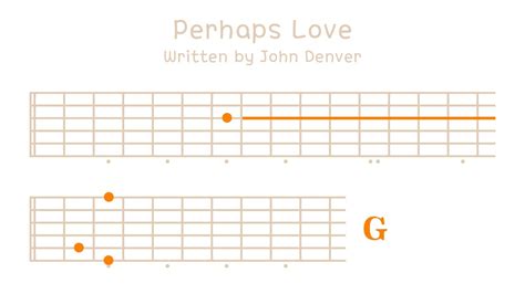 Perhaps Love Guitar Chords | Musical Chords