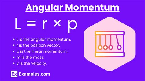 Unit Conservation Of Angular Momentum Notes Practice