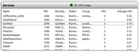 Modern Windows Service Tweaking Is Counterproductive - Ed Tittel