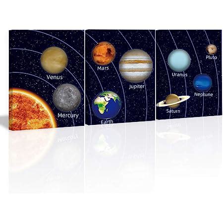 Amazon Solar System Educational Teaching Poster Chart Perfect For