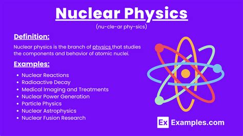 Nuclear Physics Examples Types Differences Applications