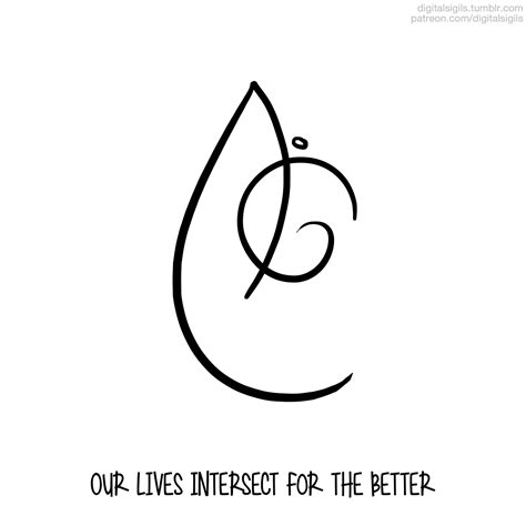 Science And Sigils