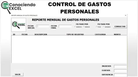 Control De Gastos Personales Conociendo Excel