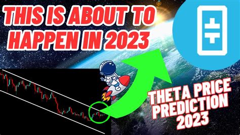 This Move Of Theta Coin Is About To Happen In 2023 Theta Price Prediction 2023 Youtube