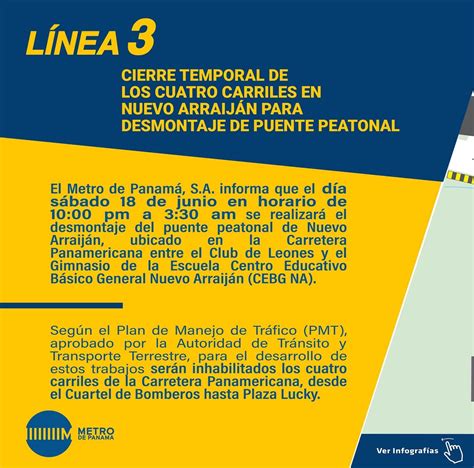 El Metro De Panam On Twitter Metroinforma Cierre Temporal De Los