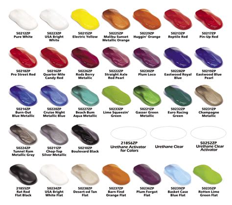 Pin By Kris W On Stuff Paint Color Chart Car Paint Colors Car Painting