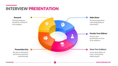 Interview Presentation Templates Ppt 179 Hr Slides