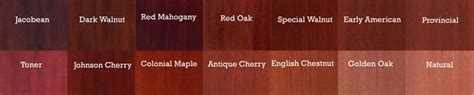 8 Best Mahogany Stains Images On Pinterest Mahogany Stain Wood Stain