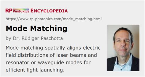 RP Photonics Encyclopedia Mode Matching Cavity Resonator