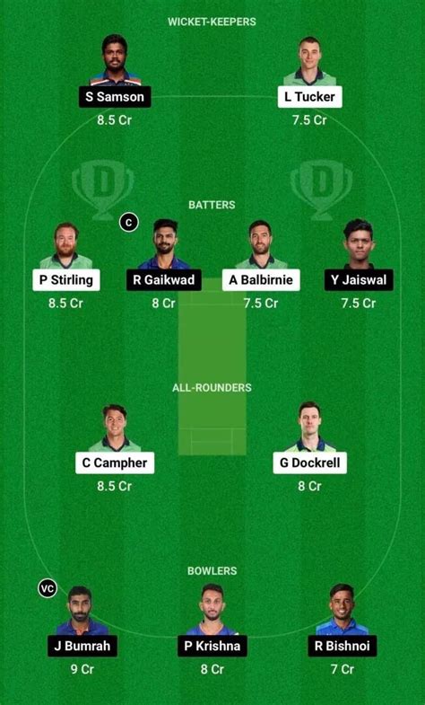 IRE Vs IND Dream11 Prediction Dream11 Playing XI Today 3rd T20I