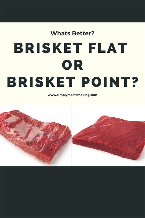 Brisket Flat Artofit