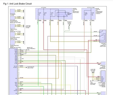 Maxxforce Wiring Diagram Headcontrolsystem