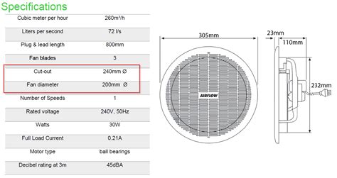 Ceiling Exhaust Fan Size