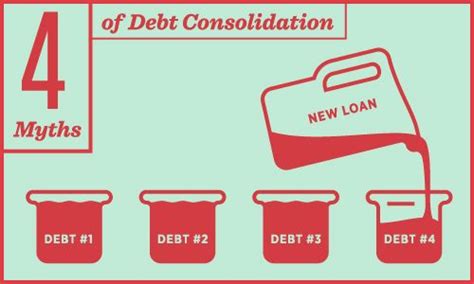 4 Biggest Myths Behind Debt Consolidation Credit Card Debt Forgiveness Credit Card Debt