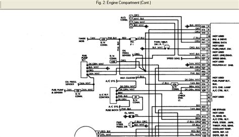 92 Chevy S10 Blazer Wiring Diagrams