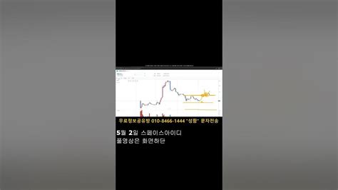 스페이스아이디 코인 진짜인지 아닌지는 두번째부터 결정납니다 두번째 시도인 지금의 핵심 Youtube