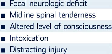 NEXUS Criteria for Cervical Spine Imaging [4] | Download Scientific Diagram