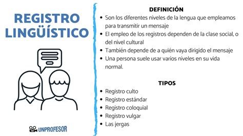 Qué es el REGISTRO lingüístico y ejemplos para estudiar