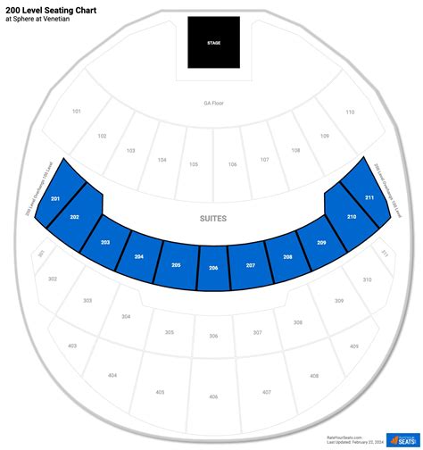 Seating guide for the 100 level at The Sphere in Las Vegas 5