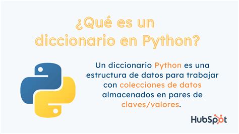 Diccionario Python Todo Lo Que Necesitas Para Crearlo Y Editarlo