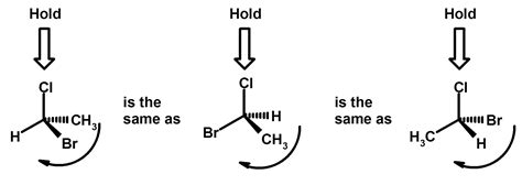 Organic Chemistry Trick Stereochemistry And R S Configuration