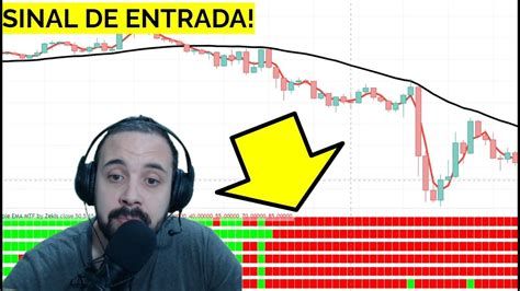 SINAIS DE ENTRADA TRADINGVIEW PARA METATRADER 5 PARA VOCÊ GANHAR MUITO