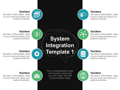 System Integration Ppt Summary Example Introduction Templates