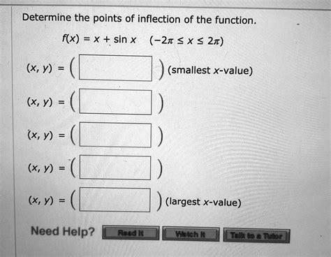 Solved Determine The Points Of Inflection Of The Function Fx X